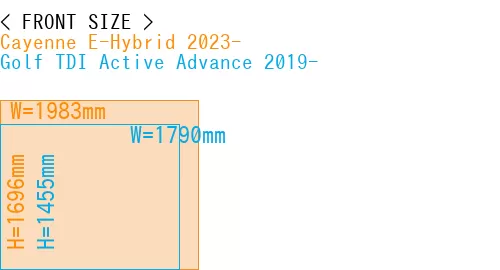#Cayenne E-Hybrid 2023- + Golf TDI Active Advance 2019-